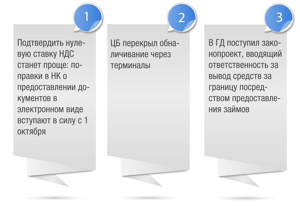 Топ-3 событий taxCOACH от 22-29 сентября 2015 года